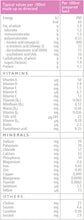 NANNY Care Stage 1 Infant Goat Milk Formula